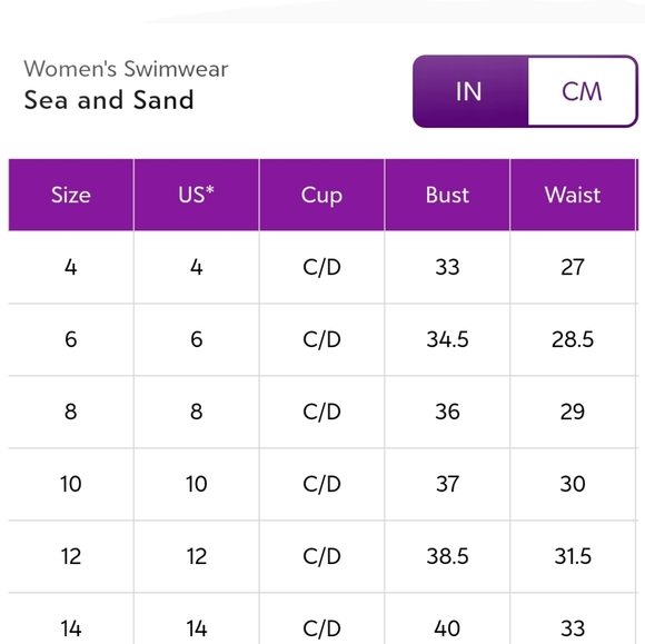 SEA & SAND💦 Black Crochet Tankini Swimset (2 piece) - Picture 3 of 4